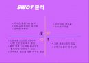 까르푸 분석 6페이지