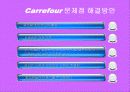 까르푸 분석 18페이지
