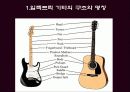 Electric Guitars 3페이지