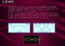 Electric Guitars 4페이지