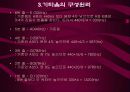 Electric Guitars 6페이지