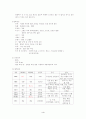 협심증 케이스 스터디 4페이지