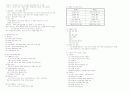 간호관리 정리 (국가고시 대비 요약) 6페이지