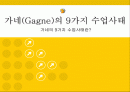 [교육공학]가네(Gagne)의 9가지 수업사태 (A+리포트) 1페이지