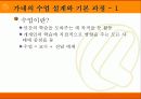 [교육공학]가네(Gagne)의 9가지 수업사태 (A+리포트) 4페이지