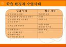 [교육공학]가네(Gagne)의 9가지 수업사태 (A+리포트) 6페이지