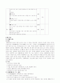 고3 청소년을 위한 여가생활 프로그램 3페이지
