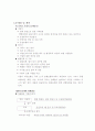 퀵서비스산업의 현황과 성공전략 분석 19페이지