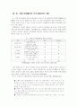 남북한의 유아체육의 비교 연구 5페이지