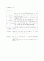[환경]폐기물 2페이지