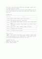 [환경]폐기물 7페이지