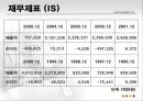 TG 삼보는 왜 몰락했는가 7페이지