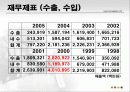 TG 삼보는 왜 몰락했는가 8페이지