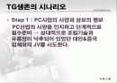 TG 삼보는 왜 몰락했는가 13페이지