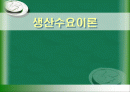 생산수요이론 1페이지