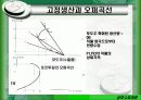 생산수요이론 6페이지