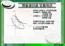 생산수요이론 8페이지