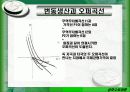 생산수요이론 9페이지