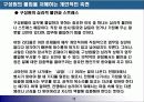 직원이 업무에 몰입하지 못하는 이유 12페이지