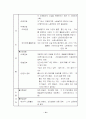 스웨덴사회복지발달사 (역사,전개,발달,이념,개요 등) 21페이지