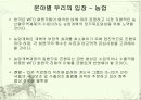 도하개발아젠다(DDA) 6페이지