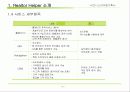 비지니스 아이템 계획서 : 부동산 중개업 PDA서비스(Realtor Helper) 7페이지