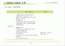 비지니스 아이템 계획서 : 부동산 중개업 PDA서비스(Realtor Helper) 8페이지