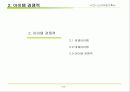 비지니스 아이템 계획서 : 부동산 중개업 PDA서비스(Realtor Helper) 10페이지