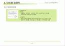 비지니스 아이템 계획서 : 부동산 중개업 PDA서비스(Realtor Helper) 13페이지