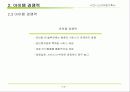 비지니스 아이템 계획서 : 부동산 중개업 PDA서비스(Realtor Helper) 14페이지