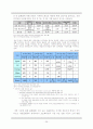 [게임산업] 게임과 엔터테인먼트  - 시장동향, 현황, 규모, 동향 및 전망, 문화, 정책 등 자세한 정리 30페이지