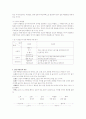 왕따 현상의 이해 및 한국적 특수성 고찰- 한국의 집단적 폐쇄주의 문화와 왕따의 상관관계분석 5페이지