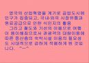 호텔의 발전 15페이지