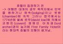 호텔의 발전 17페이지