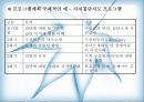 (사회복지실천기술론) 자폐증에 대한 이해와 자폐증 아동의 사례개입 실천사례 (생태도, 가계도 포함)  (2007년 우수 추천 레포트 선정★★★★★) 38페이지