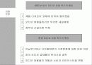 오디오 산업 전망 보고서 10페이지
