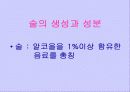 흡연과 알코올의 피해 23페이지