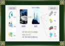 DMB(디지털멀티미디어방송) 6페이지