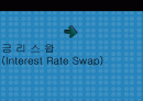 금리스왑(IRS)에 대해서(ppt) 1페이지