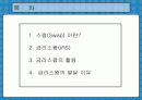 금리스왑(IRS)에 대해서(ppt) 2페이지