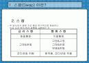 금리스왑(IRS)에 대해서(ppt) 4페이지