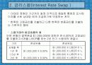 금리스왑(IRS)에 대해서(ppt) 5페이지