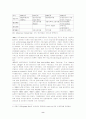 현대자동차의 린 생산방식의 도입 및 진화과정과 인센티브 관리시스템 8페이지