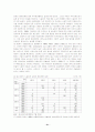 현대자동차의 린 생산방식의 도입 및 진화과정과 인센티브 관리시스템 21페이지