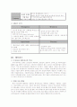 M-net(엠넷)의 클럽 사업진출 다각화의 적합성 분석 7페이지