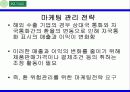 [국재제무론]비재무적 기법을 통한 환율 극복 조사 ppt 6페이지