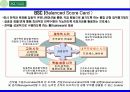 [국재제무론]비재무적 기법을 통한 환율 극복 조사 ppt 9페이지