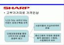 [국재제무론]비재무적 기법을 통한 환율 극복 조사 ppt 22페이지