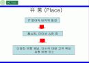 [국재제무론]비재무적 기법을 통한 환율 극복 조사 ppt 31페이지