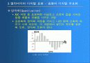 멀티미디어와 응용 26페이지